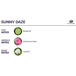 EYE OF LOVE - BLOOM SPRAY SATIVA SUNNY DAZE 150 ML